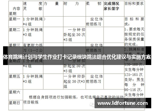 体育跳绳计划与学生作业打卡记录模块跳法组合优化建议与实施方案