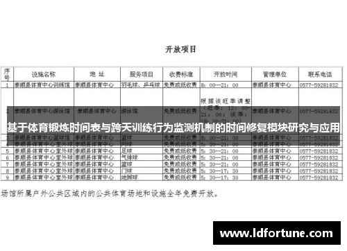 基于体育锻炼时间表与跨天训练行为监测机制的时间修复模块研究与应用